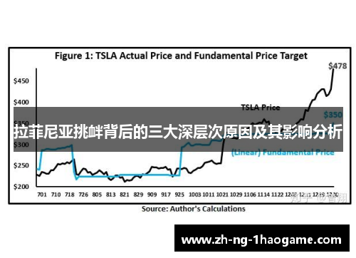 拉菲尼亚挑衅背后的三大深层次原因及其影响分析