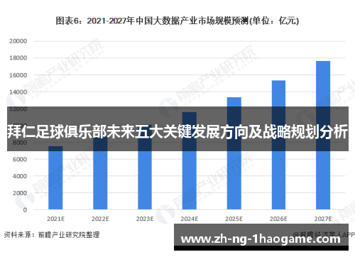 拜仁足球俱乐部未来五大关键发展方向及战略规划分析 拜仁足球俱乐部未来五大关键发展方向及战略规划分析