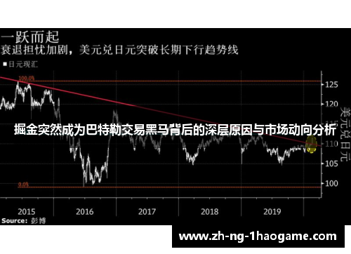 掘金突然成为巴特勒交易黑马背后的深层原因与市场动向分析