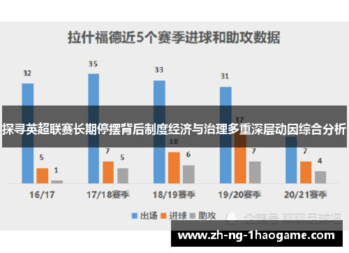 探寻英超联赛长期停摆背后制度经济与治理多重深层动因综合分析 探寻英超联赛长期停摆背后制度经济与治理多重深层动因综合分析
