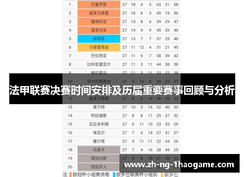 法甲联赛决赛时间安排及历届重要赛事回顾与分析 法甲联赛决赛时间安排及历届重要赛事回顾与分析