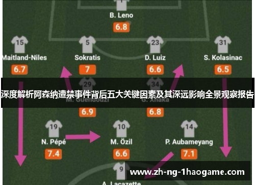 深度解析阿森纳遭禁事件背后五大关键因素及其深远影响全景观察报告 深度解析阿森纳遭禁事件背后五大关键因素及其深远影响全景观察报告