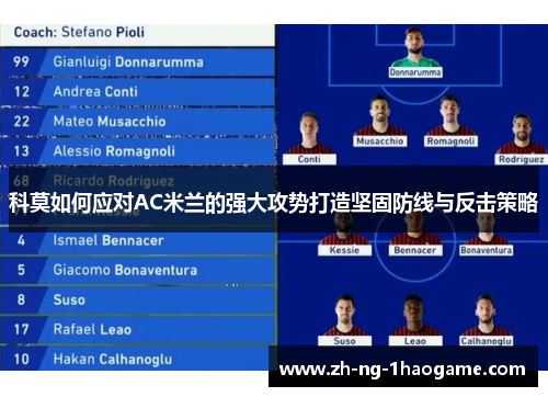 科莫如何应对AC米兰的强大攻势打造坚固防线与反击策略 科莫如何应对AC米兰的强大攻势打造坚固防线与反击策略