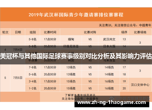 美冠杯与其他国际足球赛事级别对比分析及其影响力评估