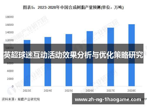 英超球迷互动活动效果分析与优化策略研究