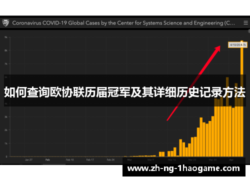 如何查询欧协联历届冠军及其详细历史记录方法 如何查询欧协联历届冠军及其详细历史记录方法