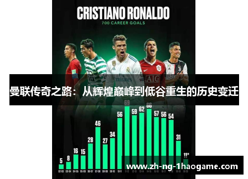 曼联传奇之路：从辉煌巅峰到低谷重生的历史变迁