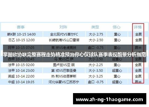 掌握欧协联完整赛程走势精准预测你心仪球队赛季表现前景分析指南