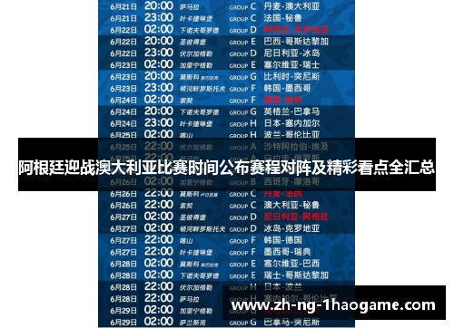 阿根廷迎战澳大利亚比赛时间公布赛程对阵及精彩看点全汇总 阿根廷迎战澳大利亚比赛时间公布赛程对阵及精彩看点全汇总