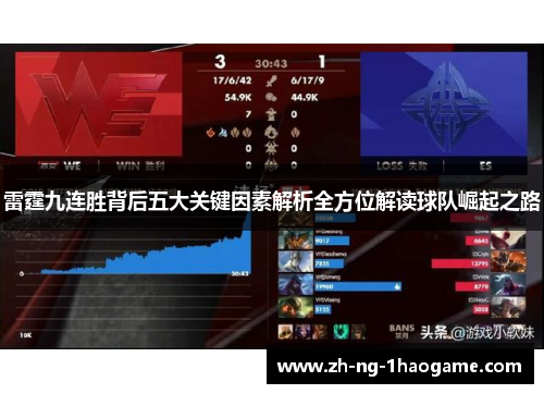 雷霆九连胜背后五大关键因素解析全方位解读球队崛起之路 雷霆九连胜背后五大关键因素解析全方位解读球队崛起之路