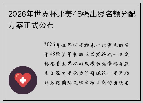 2026年世界杯北美48强出线名额分配方案正式公布